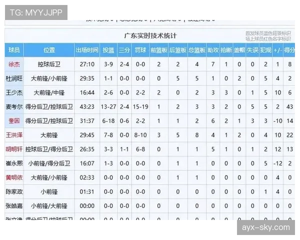 比赛人数规则拆解：什么情况会导致球队被判罚人数不足？