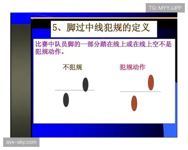 犯规种类与判罚依据：常见直接和间接犯规要点