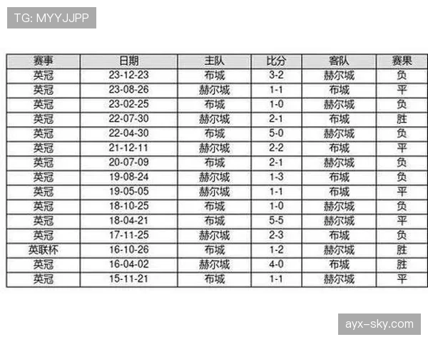 累计犯规规则详解：判罚条件与比赛影响解析
