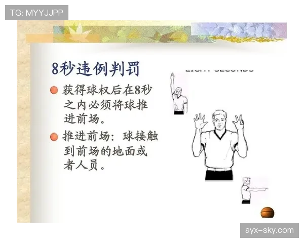 篮球规则中控球权定义的核心概念解析与具体判定依据