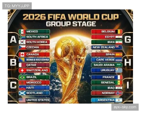 2026世界杯为什么这样安排资格