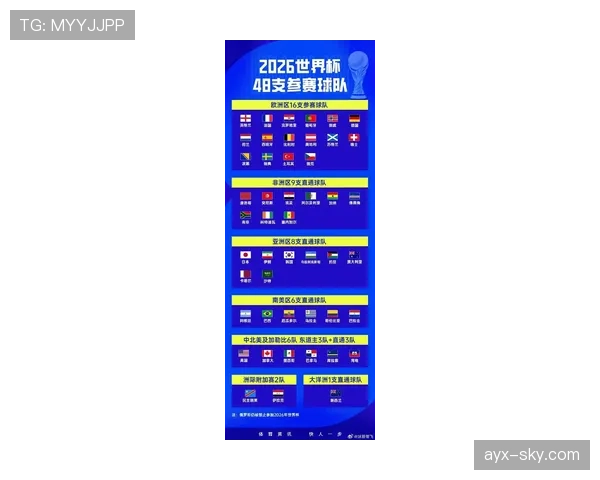 2026世界杯开幕战赛前支持率谁更高