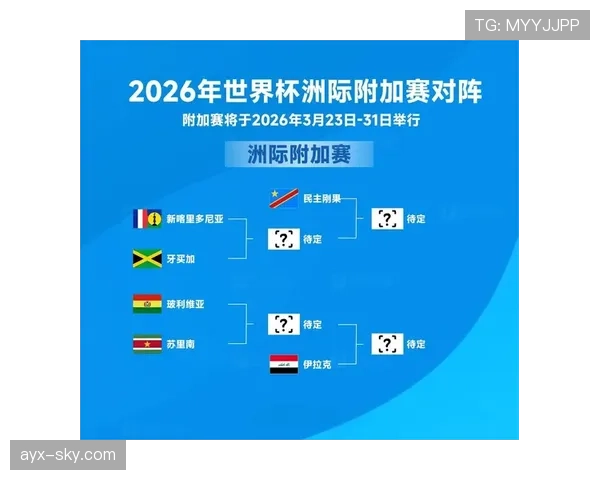 2026世界杯A组最新排名会出现哪些变化