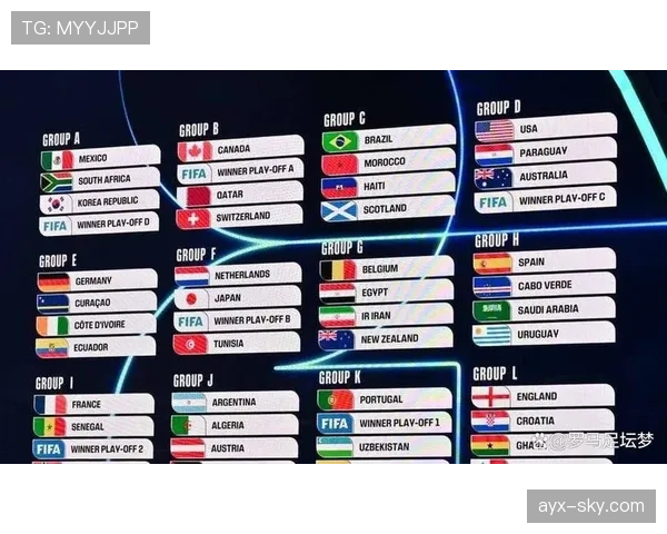 2026世界杯8强产生规则是什么