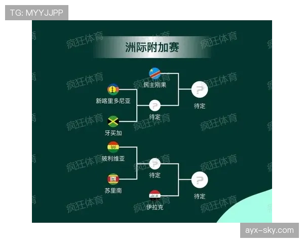 2026世界杯替补名单赛前多久确认