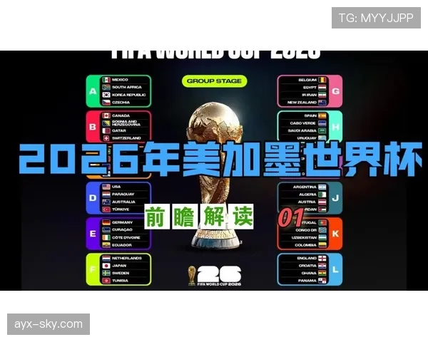 摩洛哥能否延续卡塔尔世界杯黑马传奇 2026美加墨世界杯阵容前瞻 摩洛哥能否延续卡塔尔世界杯黑马传奇 2026美加墨世界杯阵容前瞻