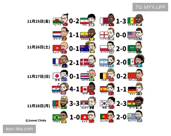 德国队争冠最大障碍揭秘