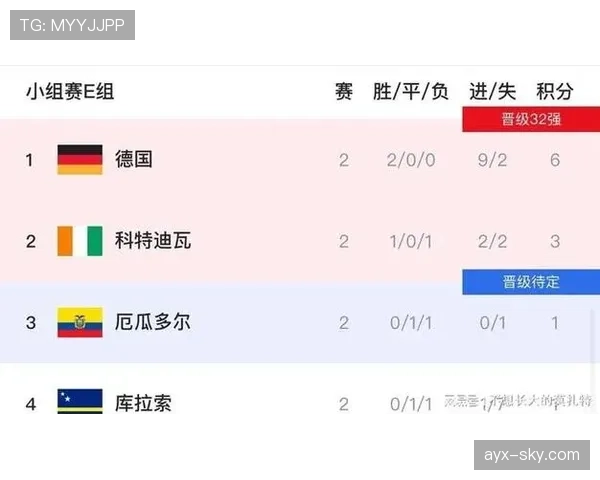 德国点球失利暴露问题,淘汰赛出局引发外界讨论 德国点球失利暴露问题,淘汰赛出局引发外界讨论